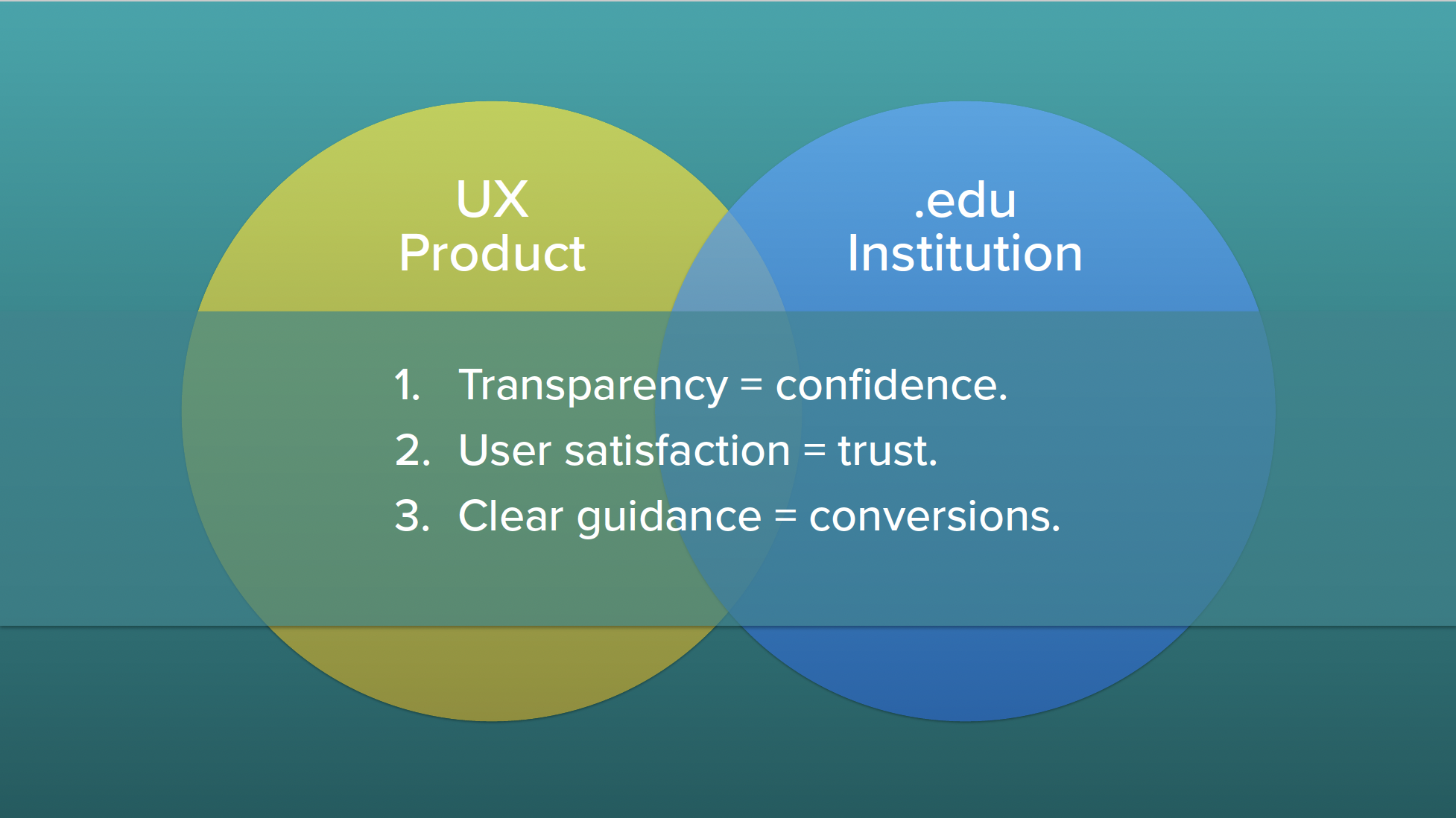 webinar-recap-blog-web-smart-writing-ux-image.png