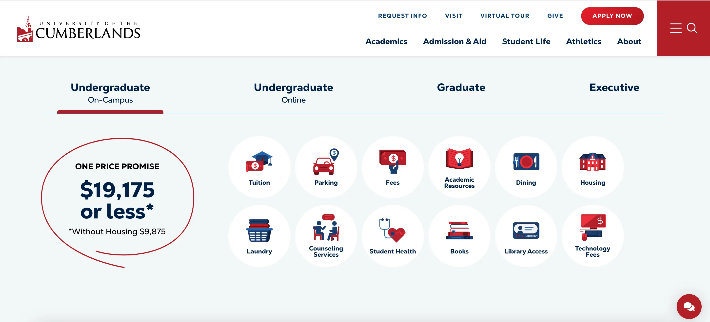 University of the Cumberlands promotional graphic highlighting their "One Price Promise" of $19,175 for undergraduate students, featuring icons for various campus services.